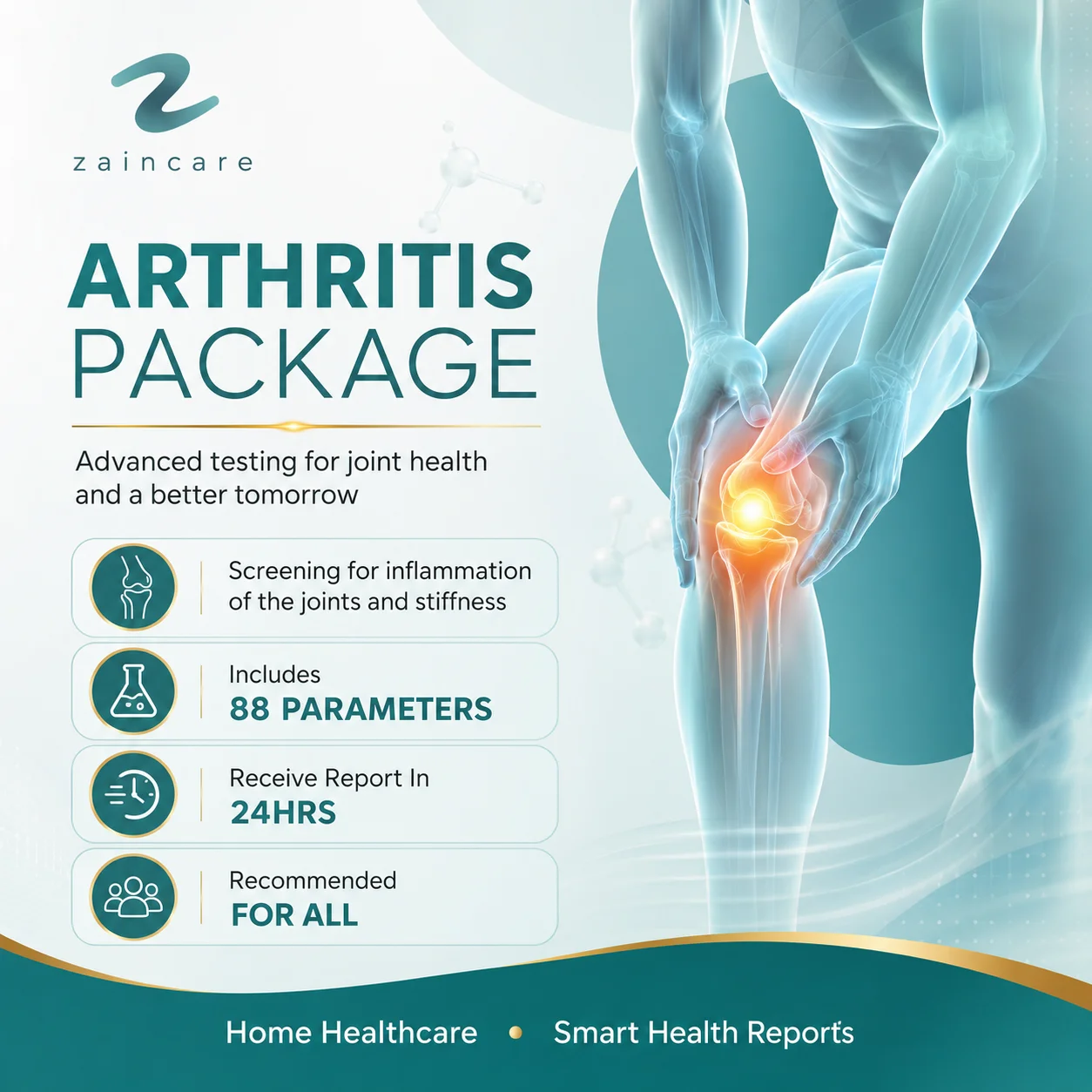 Arthritis Package