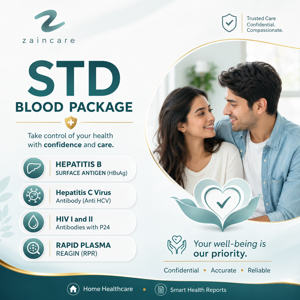 STD blood package