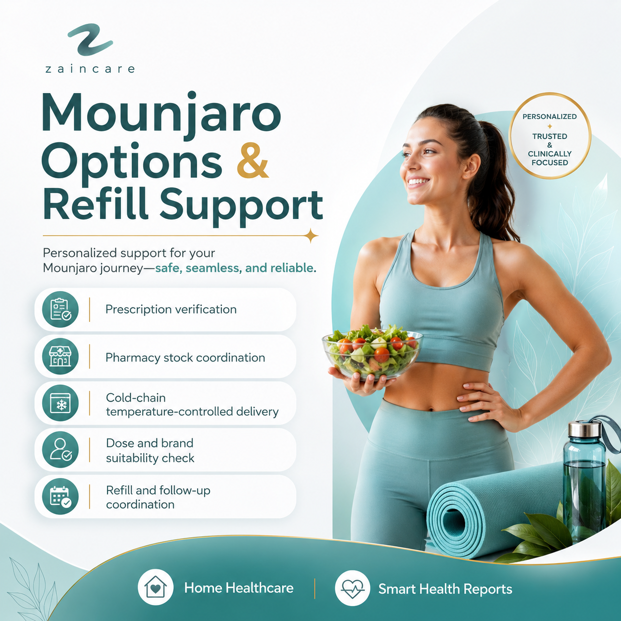 Mounjaro Options & Refill Support