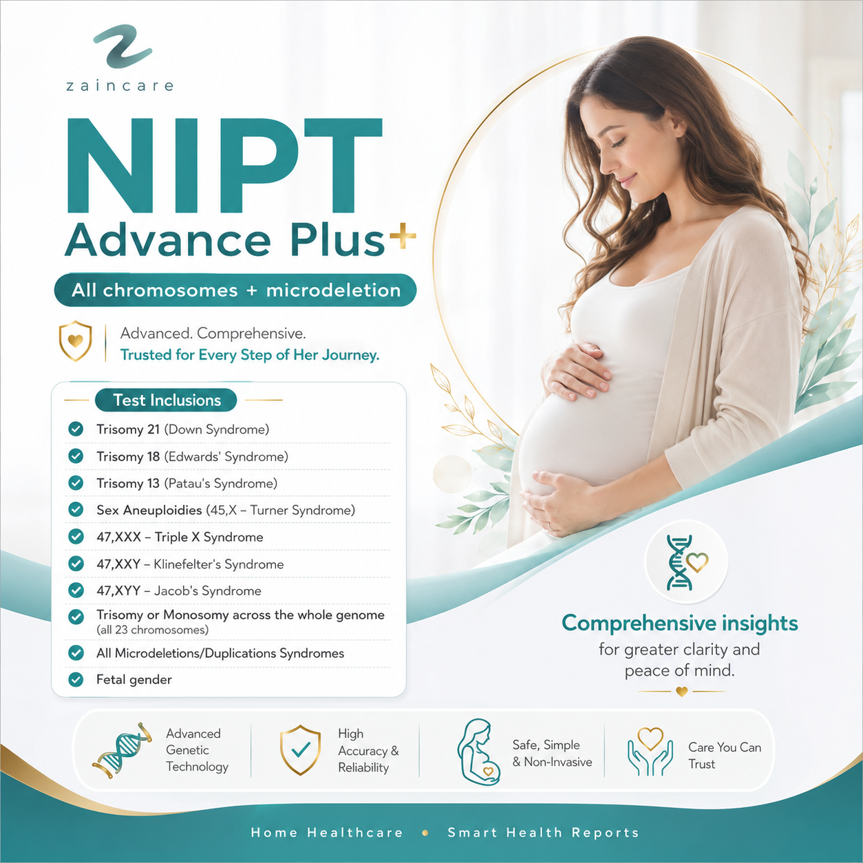 "NIPT Advance plus (All chromosomes + microdeletion)