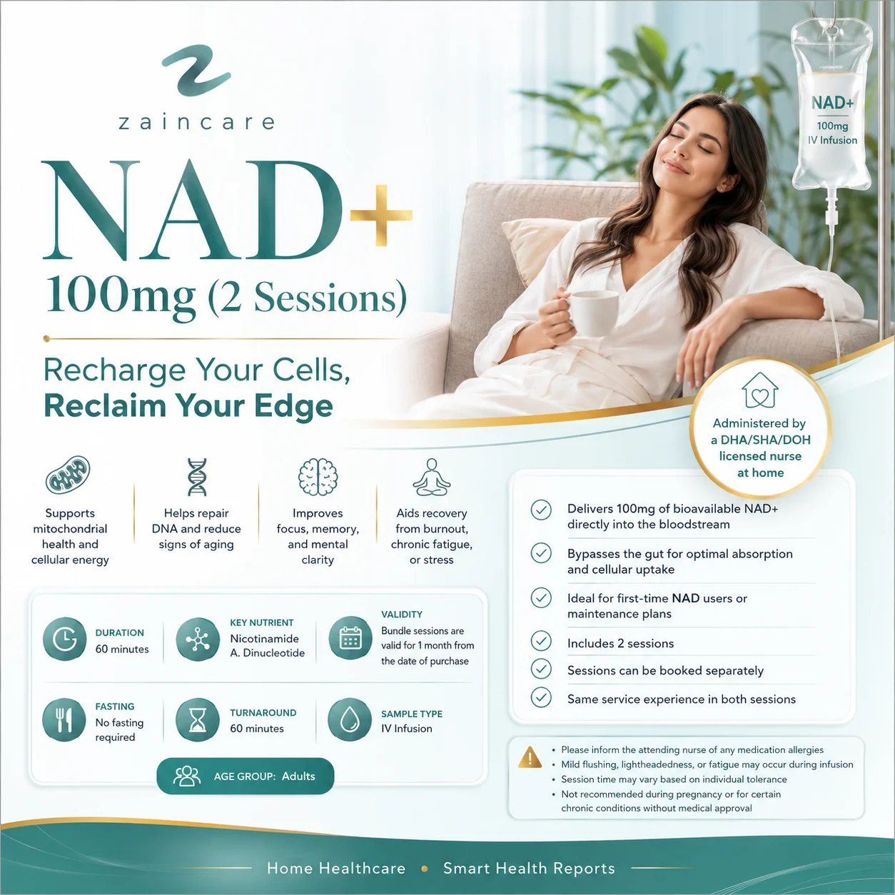 NAD+ 100mg (2 Sessions)