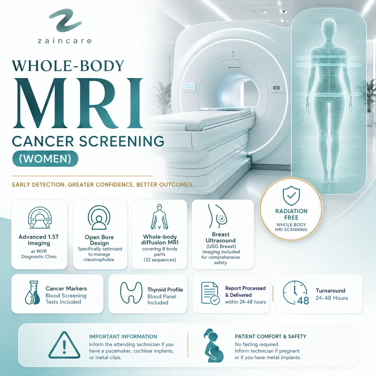 Whole-Body MRI Cancer Screening (Women)