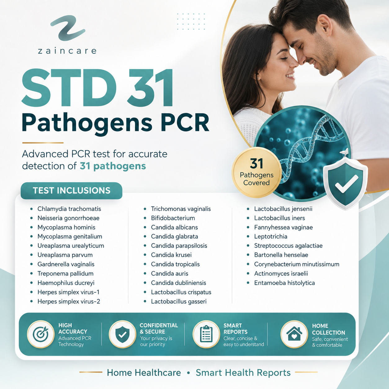 STD 31 pathogens PCR