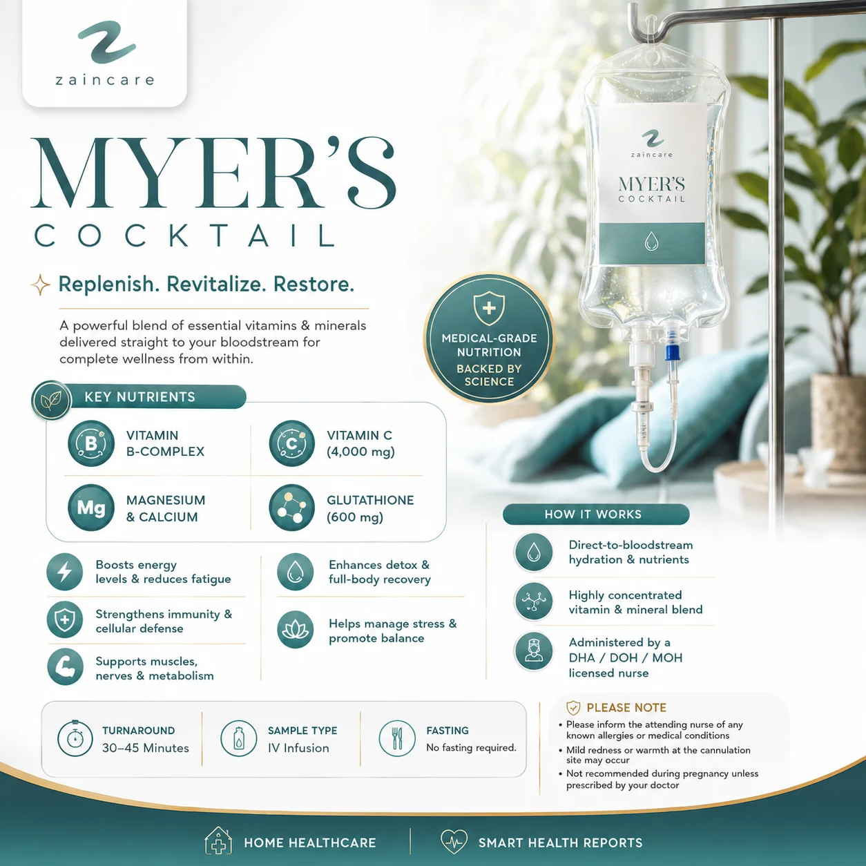 Myer's Cocktail