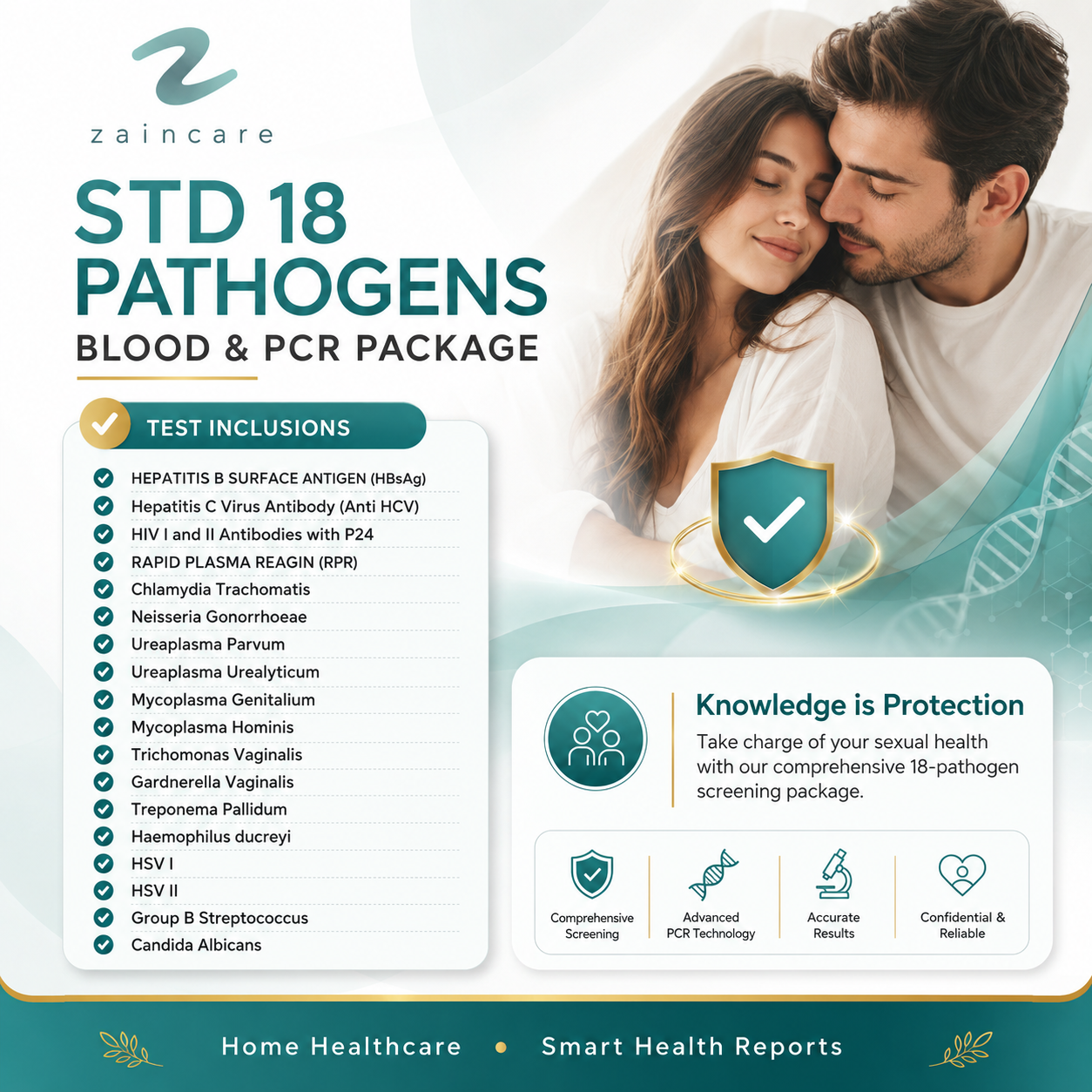 STD 18 pathogens Blood & PCR package