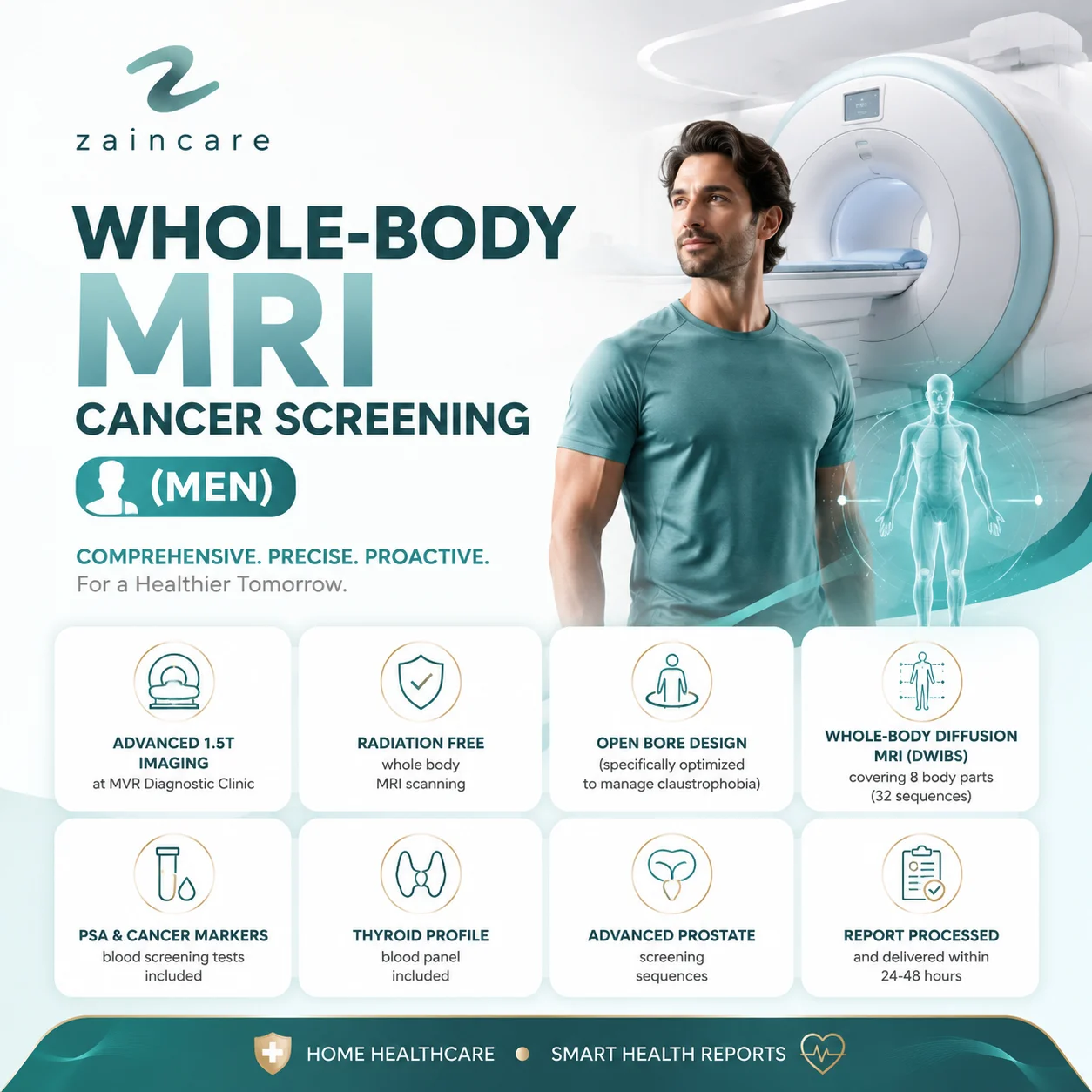 Whole-Body MRI Cancer Screening (Men)