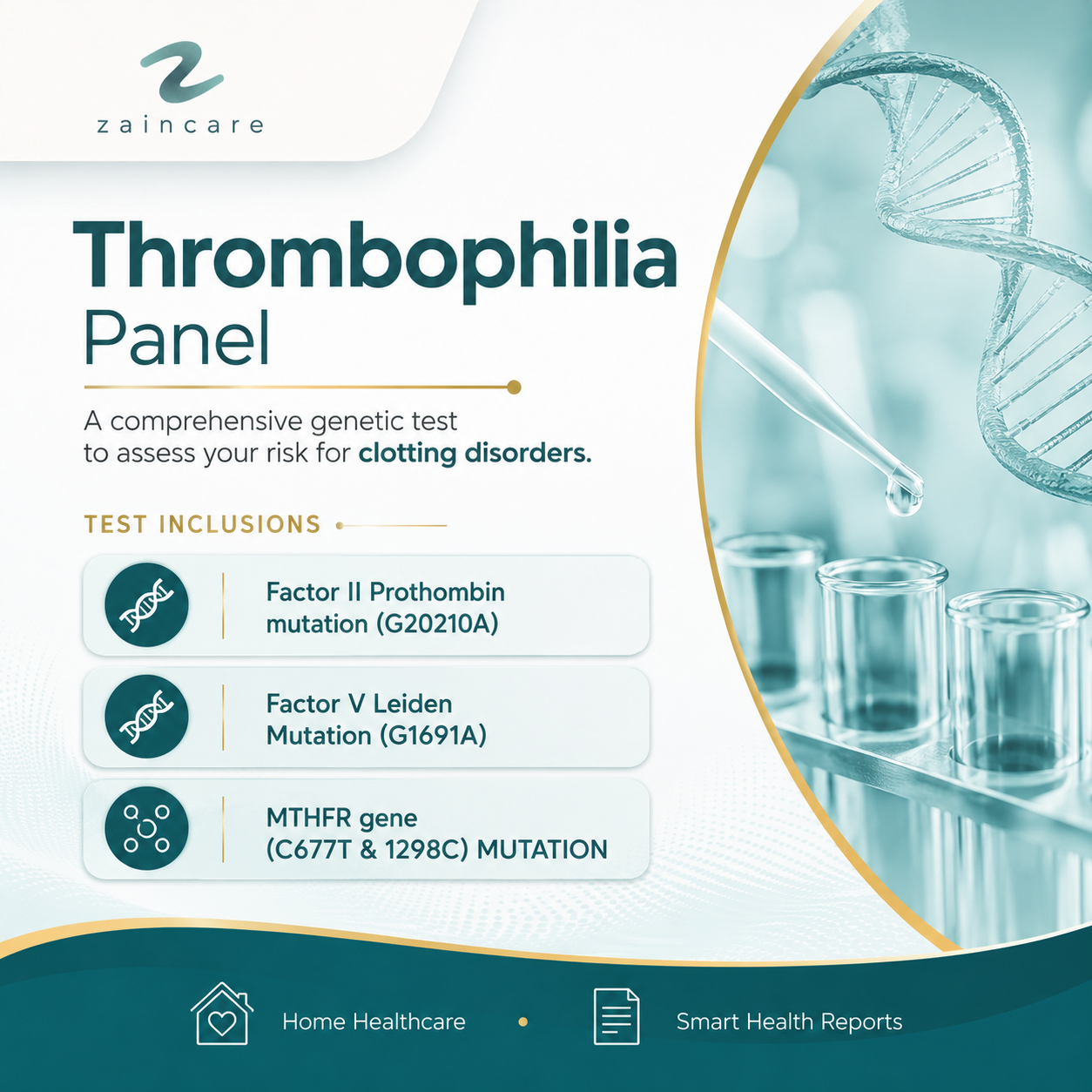 Thombophilia Panel