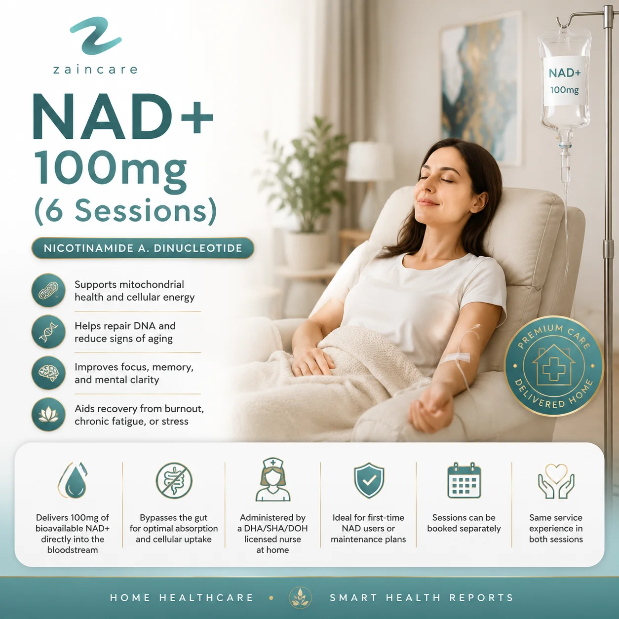 NAD+ 100mg (6 Sessions)