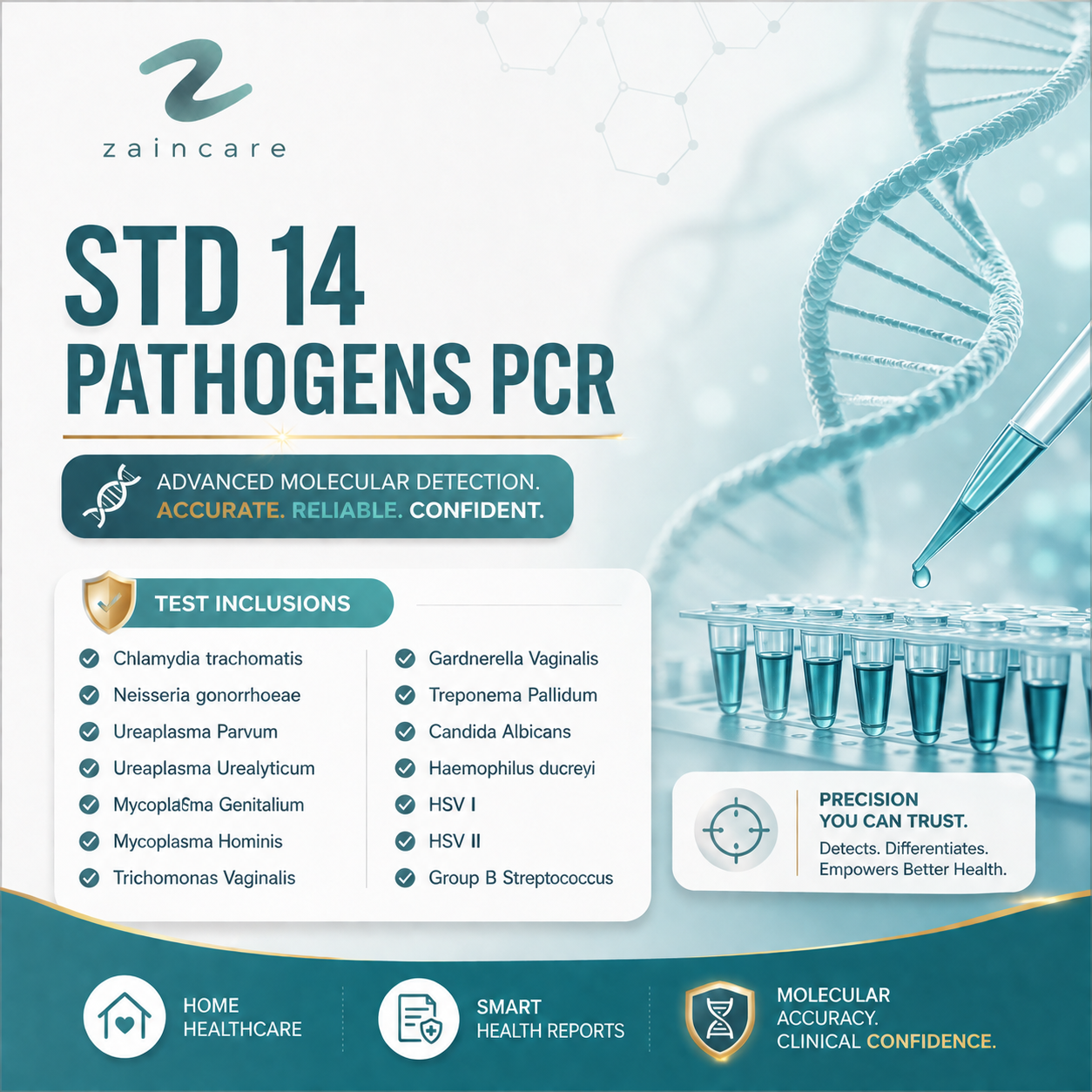 STD 14 pathogens PCR